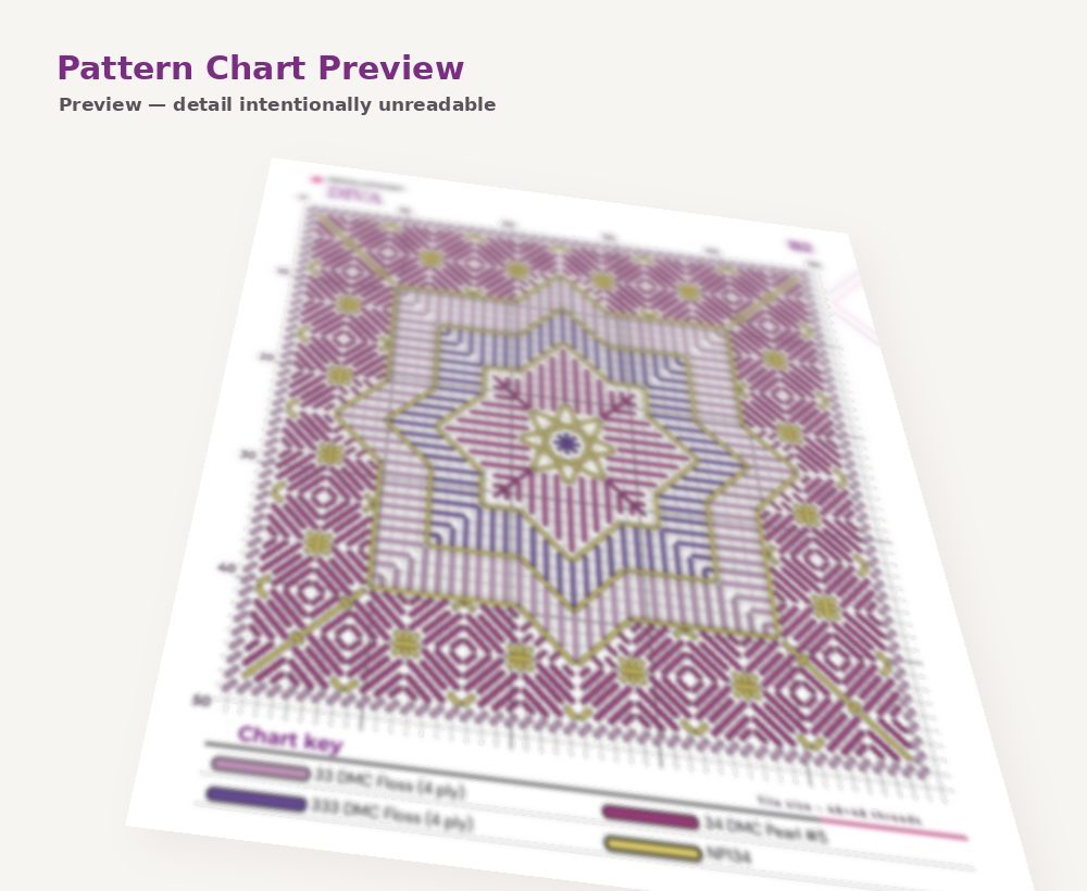 Angled preview of a detailed counted-needlepoint chart from The Bazaar Collection PDF; chart details are intentionally unreadable in the preview.