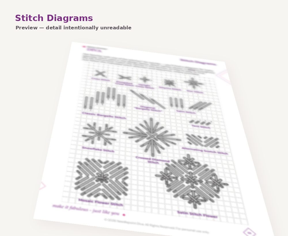 Angled preview of a Stitch Diagrams page from The Bazaar Collection PDF; stitch details are intentionally unreadable in the preview.